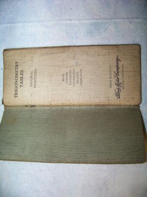 Vintage machinists handbooks and charts