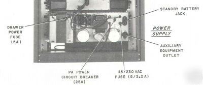 E.f. johnson 12 volt 25AMP d.c. power supply