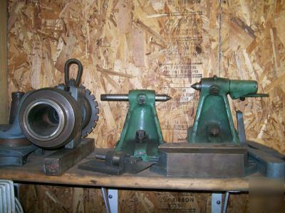 Cincinnati milacron limited tool grinder