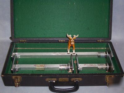 T.m.i. - union box gauge set A15.1