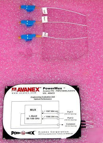 Avanex PMP2100MLAV01P4 powermux l-band interleaver