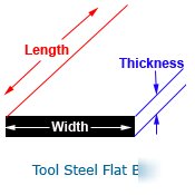 4142 ht steel flat .625