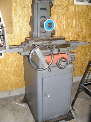 Boyer shultz surface grinder