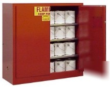 Osha - approved paint & ink storage cabinets