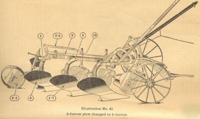 1930's i.h. 2,3,4, btm.,tractor plow manual,f-30,10-20