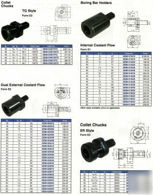 New vdi 40 cnc lathe turret collet chuck tg 75 form E3 