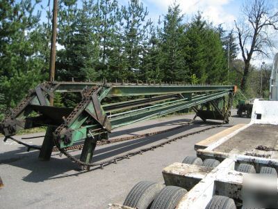 Log (block) conveyor, transfer, elevator 2 chain