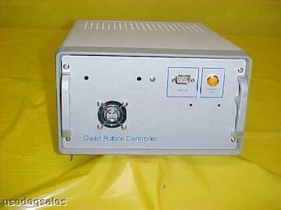 Ait quad rotate controller optimised control limited