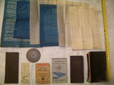 Vintage machinists handbooks and charts