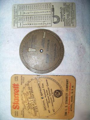 Vintage machinists handbooks and charts