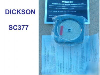 New dickson SC377 temperature chart recorder - 