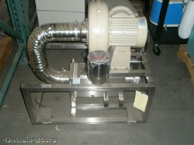 Showa denki electric blower flame proof w/ see des.