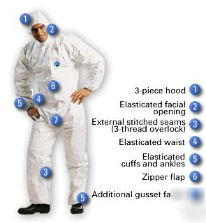 Tyvek disposable suit paint farming & chemical uses xl 