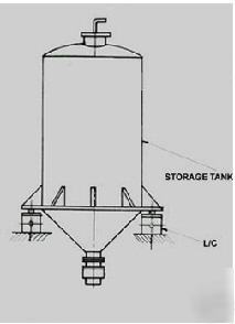Tank mounts-hopper scale-weigh modules-load cell-system