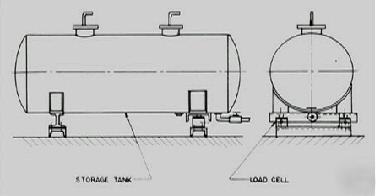 Tank mounts-hopper scale-weigh modules-load cell-system