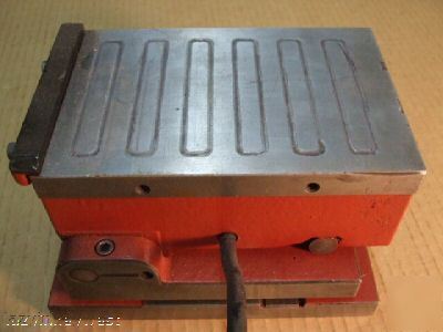 Electro-magnetic compound angle sine plate with control