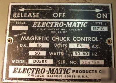 Electro-magnetic compound angle sine plate with control