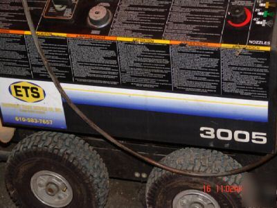 Ets heated power washer model hhd-3005-0E4G 