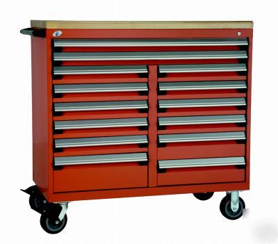 New tool cabinets heavy duty