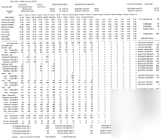 Hvac - btu - heatloss calculation software