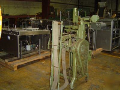 Commercial rigid box making equipment- thumber