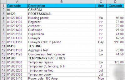 Construction estimator software - estimating