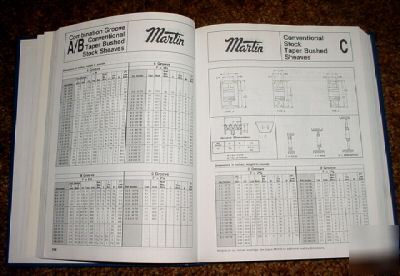 Two. sprocket & bearing handbooks/martin & lear siegler