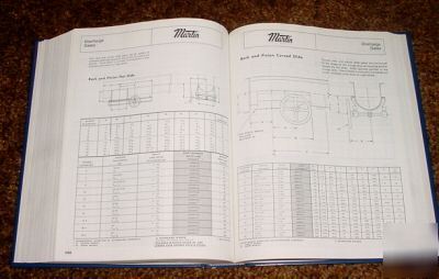 Two. sprocket & bearing handbooks/martin & lear siegler