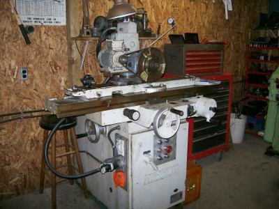 Cincinnati milacron limited tool grinder