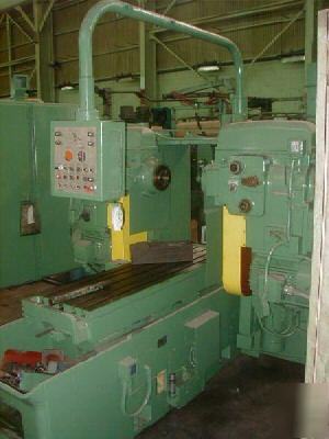 #325-183 cin-mila duplex-spdl production mill #19538