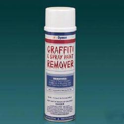 Graffiti & spray paint remover - 20OZ aero - 12/case