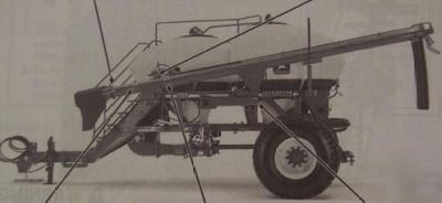 John deere 1900 air cart operator's manual