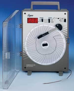 High temperature recorder 110V digital supco CR87HT