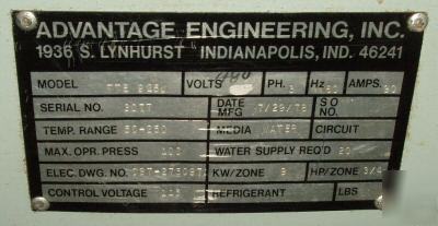 Advantage engineering, inc. mold temperature controller