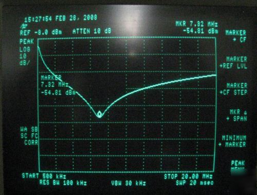 Hp 8591B 9KHZ - 1.8GHZ spectrum analyzer + tracking gen