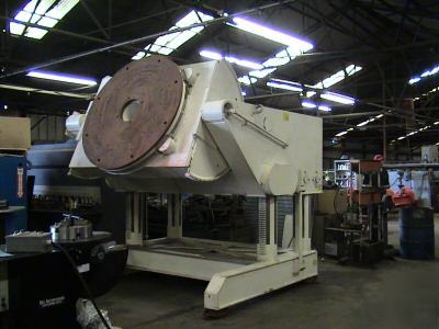 Aronson ge-500 welding positioner