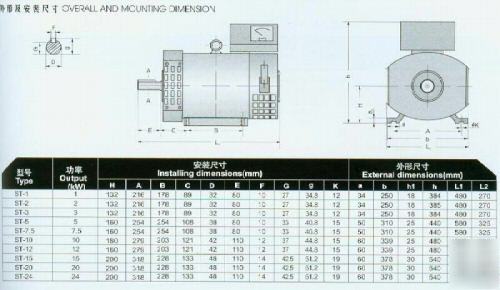 New hd 7.5 kw generator head end diesel gas 