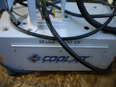 Cooljet high pressure coolant system 
