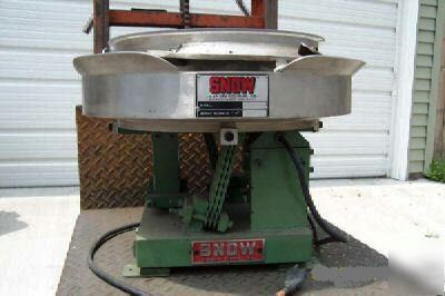 Snow bowl feeder / pemserter haeger insertion etc 