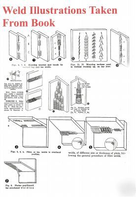 Book on cd - arc welding - twelve lesson course