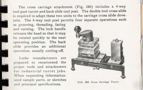 Atlas, craftsman, clausing lathe cross carrage attach