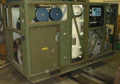 Nitrogen generator rix industries compressor