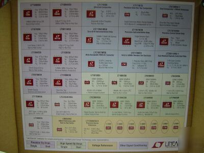 Linear tech op amps/comparators/references/oscillators