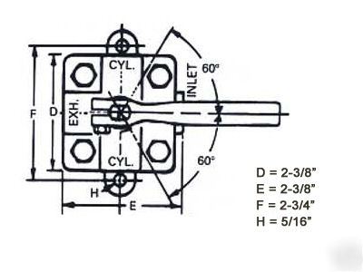 Nopak 4-way cylinder control valve, 1/4