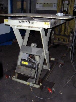 2000 lb southworth hydraulic scissor lift table (19806)