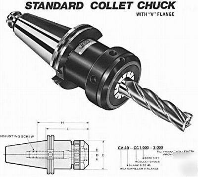 Bt 45 1-1/2 TG150 collet chuck tool holder 4