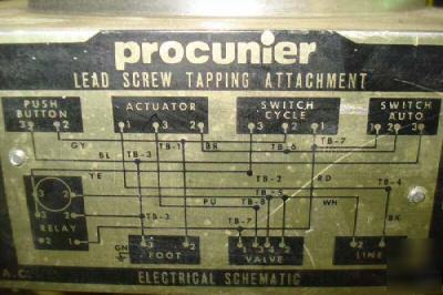 Procunier screw tapping machine complete w/ controls