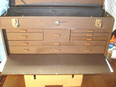 Kennedy large machinist tool chest