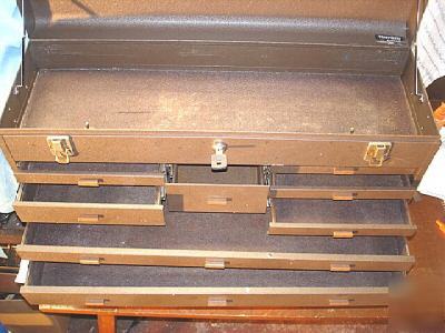 Kennedy large machinist tool chest