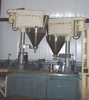 All-fill bag filling machines 1971